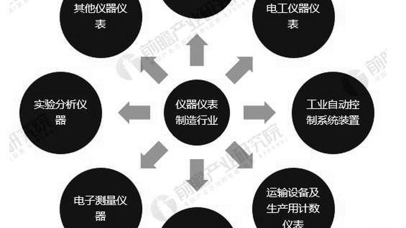 涡街流量计直管段标准：DN口径的精准对照指南